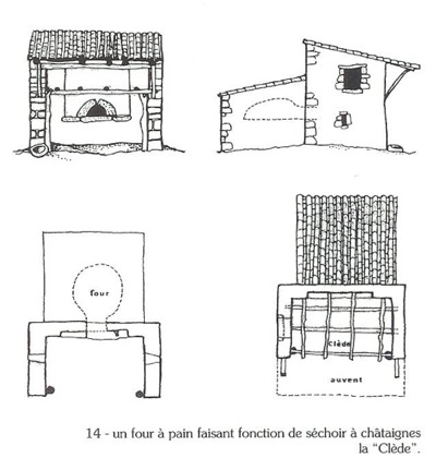 Four à pain faisant office de Clède, Labeaume clede-labeaume