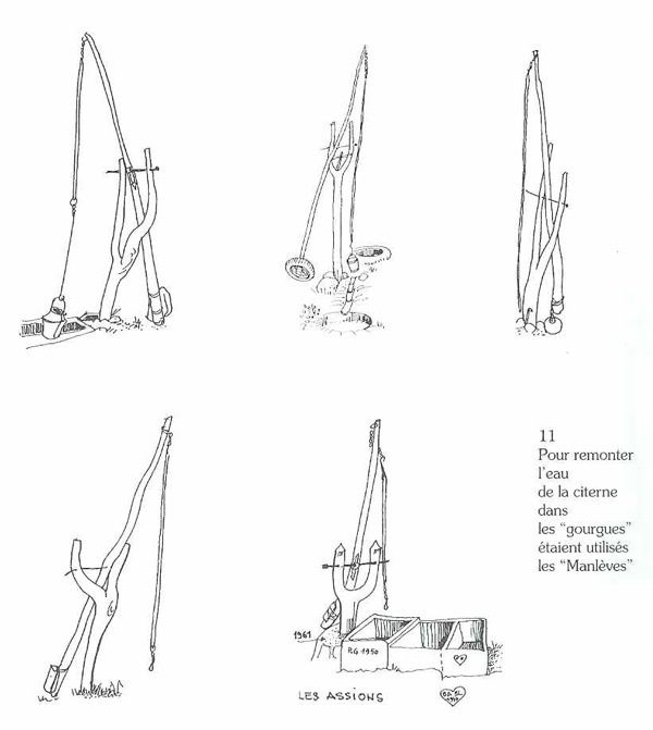 Manlèves manleves-labeaume